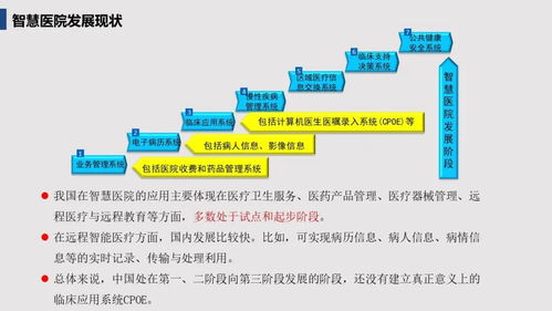 醫(yī)院全光網(wǎng)絡(luò)項目一體化規(guī)劃設(shè)計與公關(guān)策劃方案