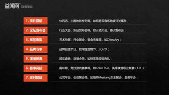 市場營銷人實戰(zhàn)指南 如何高效策劃與執(zhí)行一場成功的公關(guān)活動