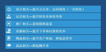 年終公關(guān)活動 打造年度壓軸大作的項目策劃與公關(guān)全攻略